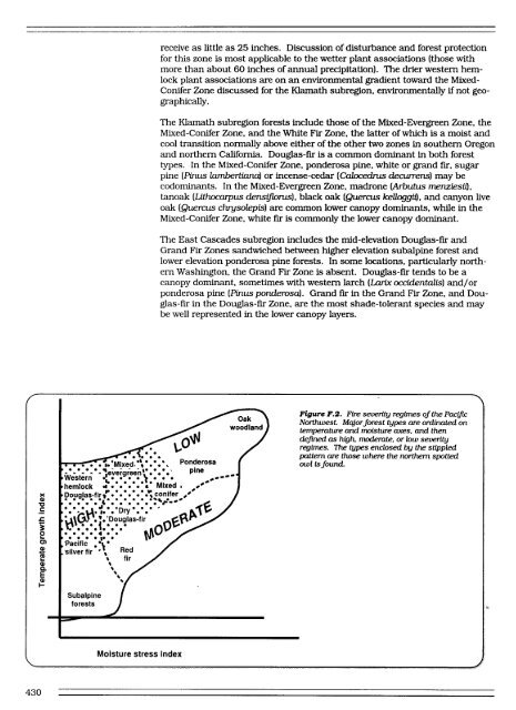 Recovery Plan for the Northern Spotted Owl - DRAFT