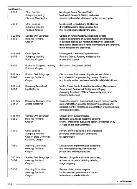 Recovery Plan for the Northern Spotted Owl - DRAFT