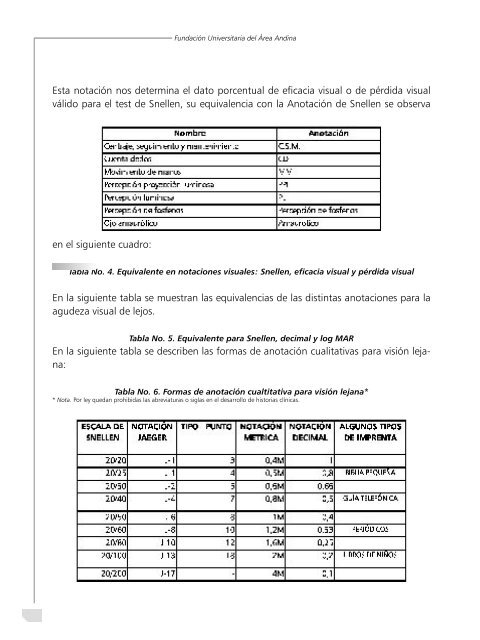 ANAMNESIS - FundaciÃ³n Universitaria del Ãrea Andina