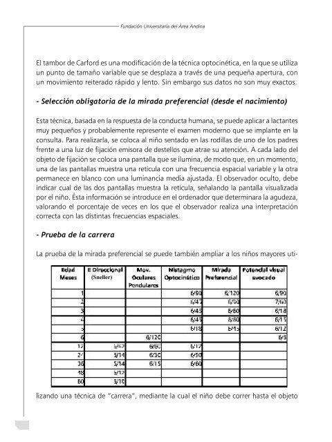 ANAMNESIS - FundaciÃ³n Universitaria del Ãrea Andina