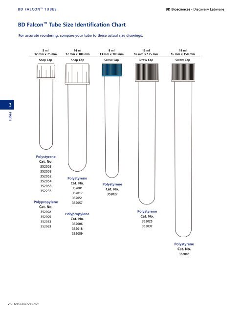 Tubes - BD