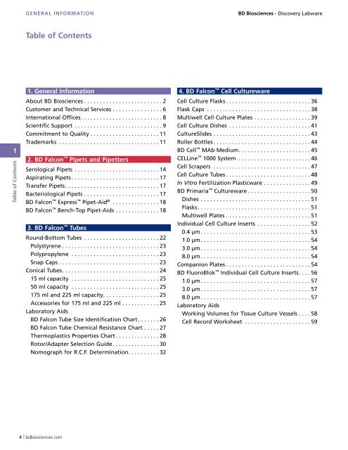 Bd Tube Guide Chart