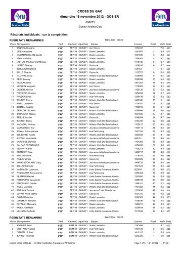 CROSS DU GAC dimanche 18 novembre 2012 - GOSIER