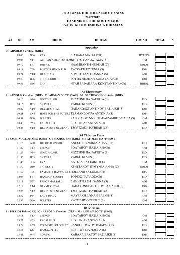 Participants