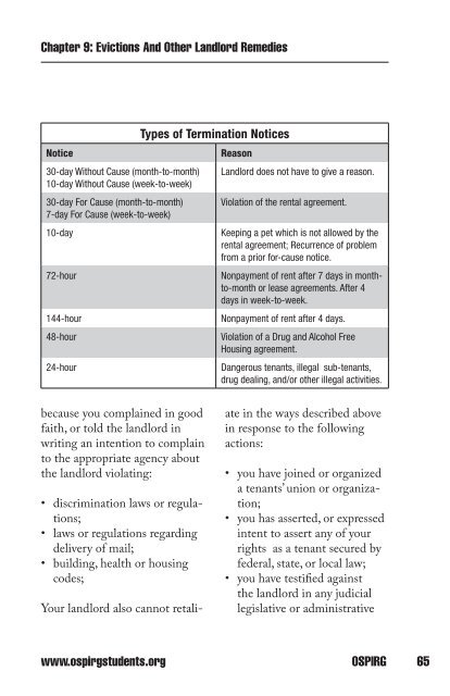 Oregon Renters' Handbook - OSPIRG