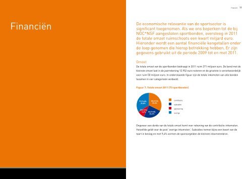 Ontwikkeling van organisaties in de sport - NOC*NSF