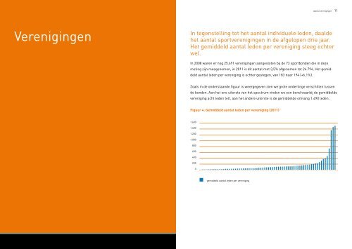 Ontwikkeling van organisaties in de sport - NOC*NSF