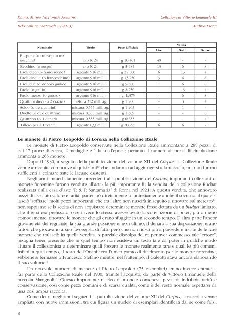 Consulta il fascicolo in formato PDF - Bollettino di Numismatica on line