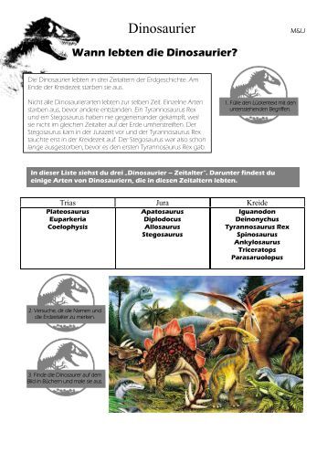 Dinosaurier im \u00dcberblick Dinosaurier im \u00dcberblick