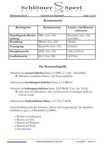 UEbersicht_BeamtenR_Folie_24012011