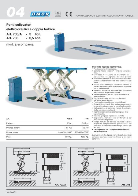 catalogo - Omcn