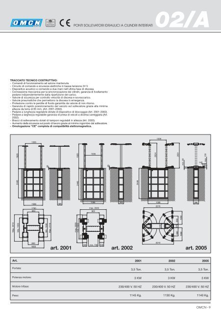 catalogo - Omcn