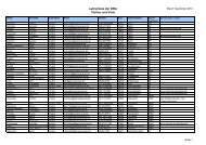 Lehrerliste der DSG Violine und Viola - Germansuzuki.de