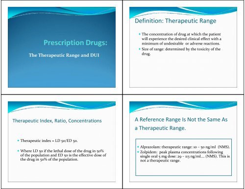 Therapeutic Range For Zolpidem