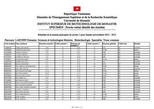 RÃ©publique Tunisienne MinistÃ¨re de l'Enseignement SupÃ©rieur et ...