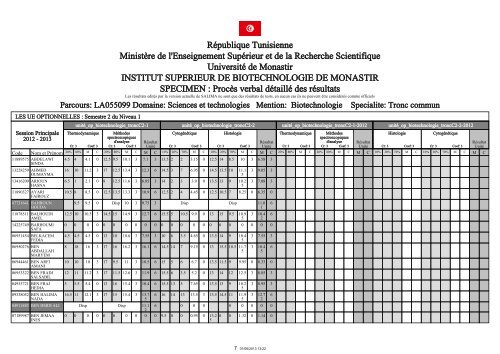 RÃ©publique Tunisienne MinistÃ¨re de l'Enseignement SupÃ©rieur et ...