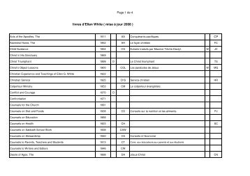 LISTE livres EGW( 2008 )AZ