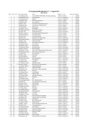 40 km - erzgebirgs-bike-marathon seiffen