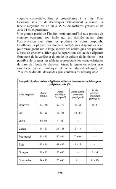 Cannabis en Médecine - International Association for Cannabinoid ...