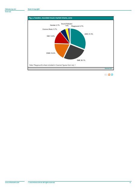 The international business newsletter of global music copyright ...