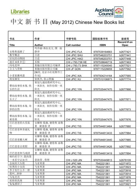 中文新书目 May 12 Chinese New Books List Chinese Digital 中文新书目 May 12 Chinese New Books List Chinese Digital