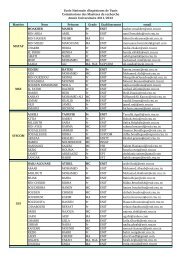 Commissions des MastÃ¨res de recherche AnnÃ©e Universitaire 2011 ...