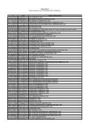 (Lista de Obrigados \340 EFD - MG - 2011.xls)