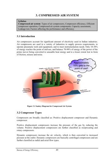 3. COMPRESSED AIR SYSTEM - Em-ea.org