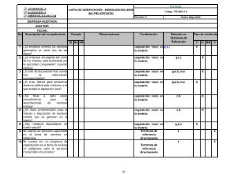 (FR-RSO-1.1 Lista verificaci\363n residuos no peligrosos.xls)