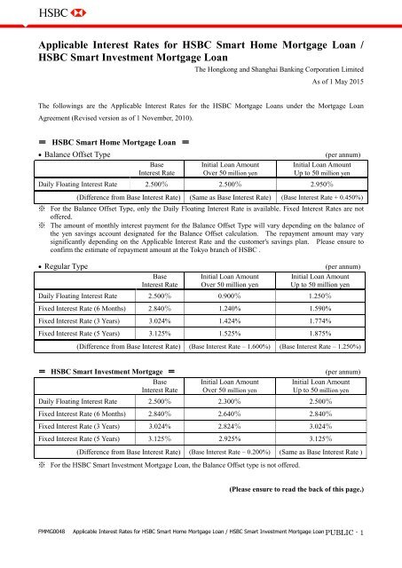 Interest Rates for the HSBC Mortgage Loans to which the Mortgage ...