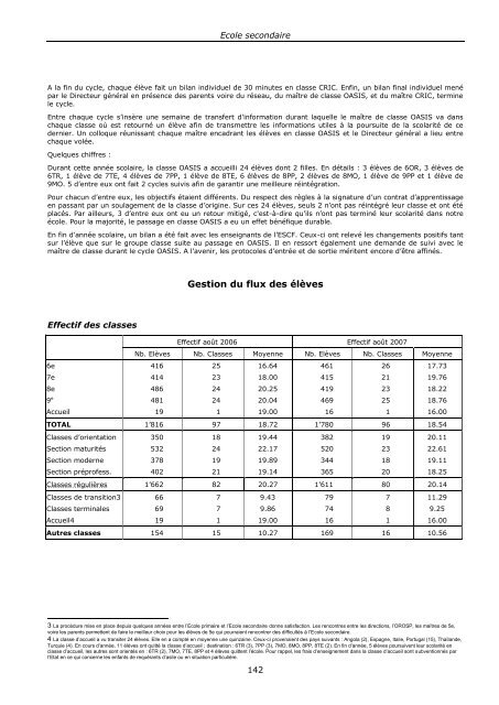 ville de la chaux-de-fonds rapport de gestion 2008