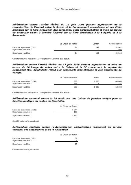 ville de la chaux-de-fonds rapport de gestion 2008