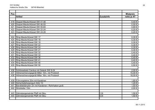 Angebotsliste Mietpreise HVI SCHILLER - Telegate