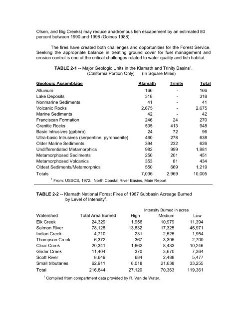 Long Range Plan For The Klamath River Basin ... - KrisWeb