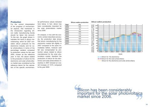 Novara Environmental Statement 2007 English MEMC-NO ...