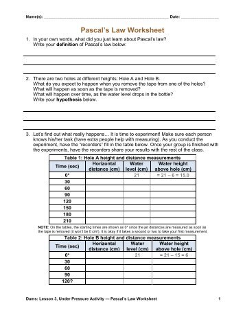 Pascal's Law Worksheet - Teach Engineering