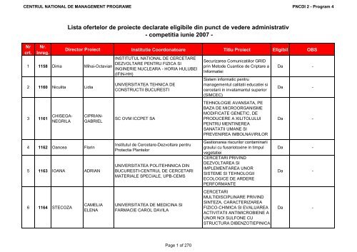 Lista ofertelor de proiecte eligibile