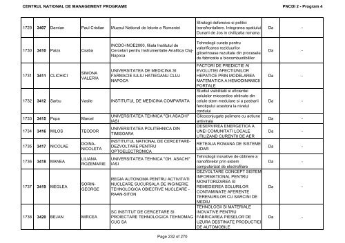 Lista ofertelor de proiecte eligibile