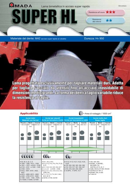 Lama progettata esclusivamente per tagliare ... - Italia Utensili