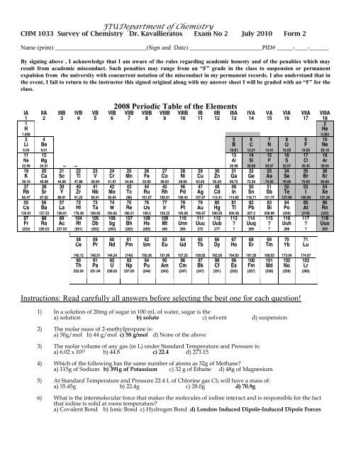 2008 Periodic Table of the Elements Instructions: Read carefully all ...