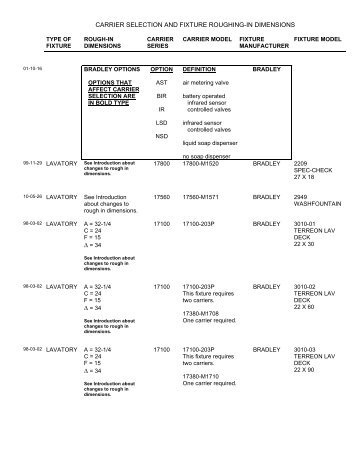 Bradley -fixture carrier selection and rough-in guide (38k ... - Josam