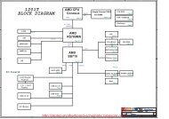 Wimbledon AX3/5 BLOCK DIAGRAM - Data Sheet Gadget | Wimbledon Ax3 5 Block Diagram | | Yumpu