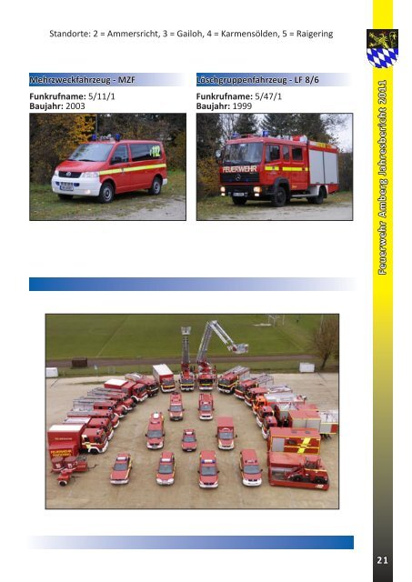 Ja h re sb e rich t 2 0 1 1 - Freiwillige Feuerwehr Amberg