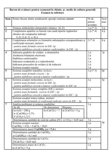 Barem de evaluare pentru examenul de BAC la chimie, Profil ... - AEE