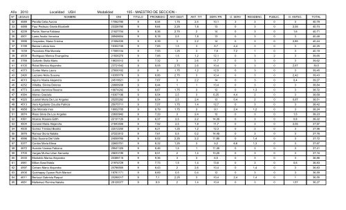 LISTADO DEFINITIVO AÃO 2010