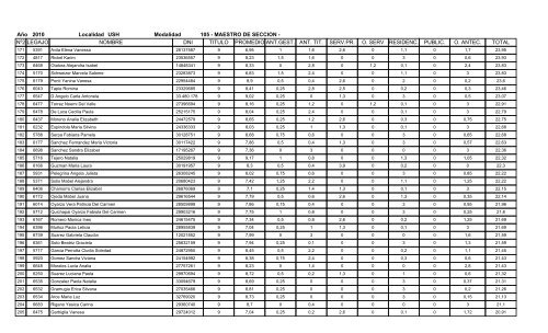 LISTADO DEFINITIVO AÃO 2010