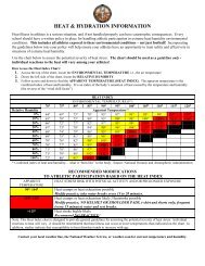 KSHSAA Heat Safety & Hydration Information - Hays High School