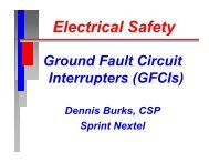 Electrical Safety GFCI - Dennis Burks