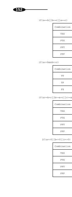 Schaum's Outline Series