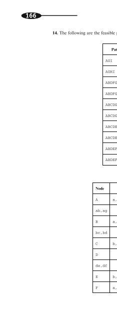 Schaum's Outline Series